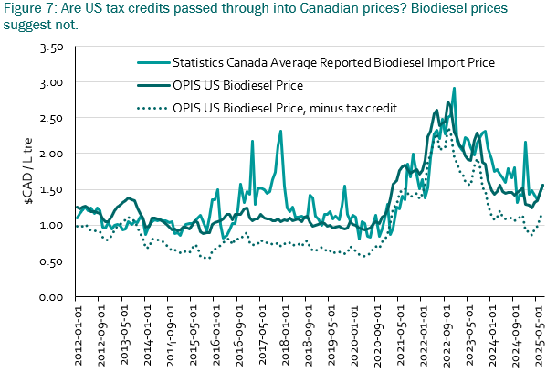 Navius Research tweet media