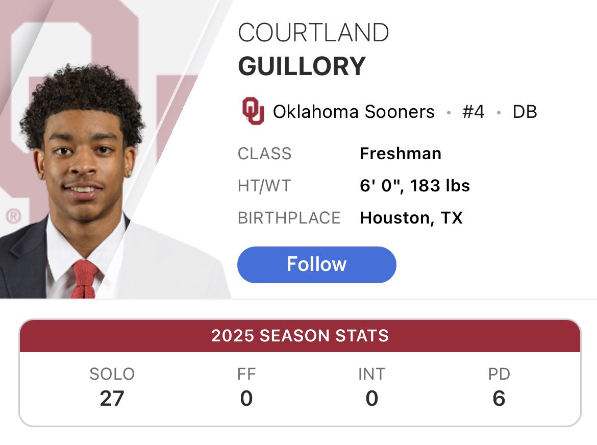 aggressively optimistic texas fan tweet media