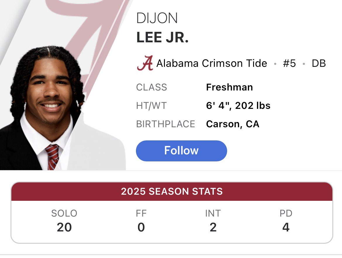 aggressively optimistic texas fan tweet media