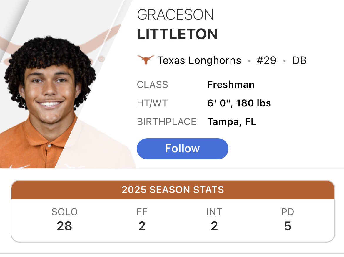 aggressively optimistic texas fan tweet media