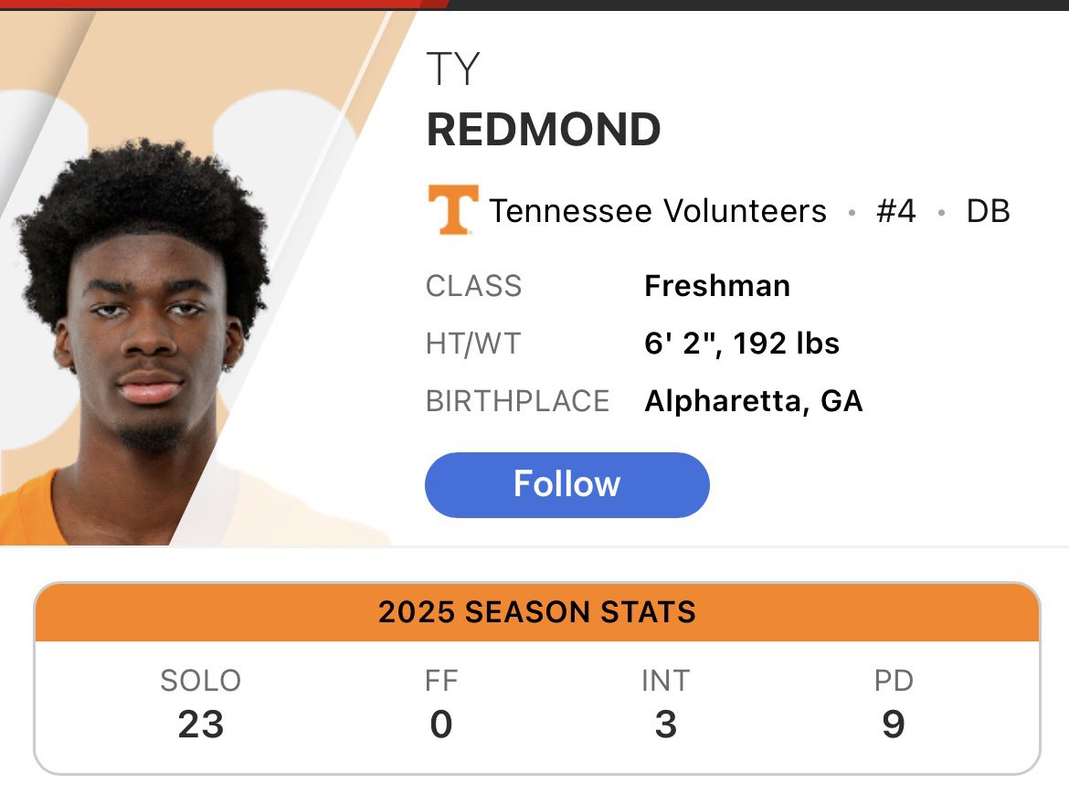 aggressively optimistic texas fan tweet media