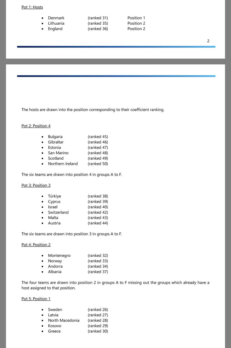 🏴󠁧󠁢󠁳󠁣󠁴󠁿FIFA FUTSAL WORLD CUP🏴󠁧󠁢󠁳󠁣󠁴󠁿

After the excitement of the World Cup draw last Friday, tomorrow it’s futsal’s turn to take the stage for FIFA. The draw starts at 10:30am as Scotland awaits for its World Cup qualification group. 

uefa.com/futsalworldcup…
