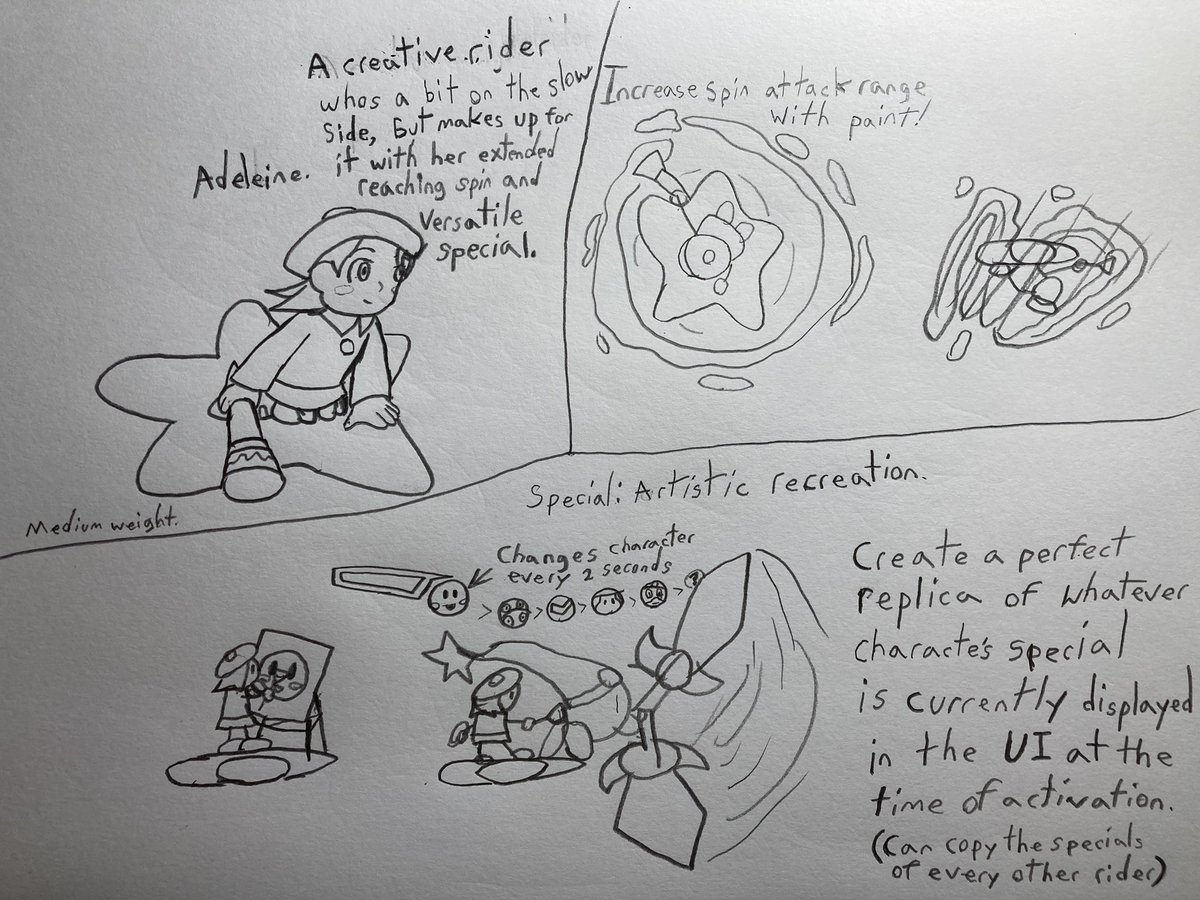 Bondforged Nintendostar64 tweet media