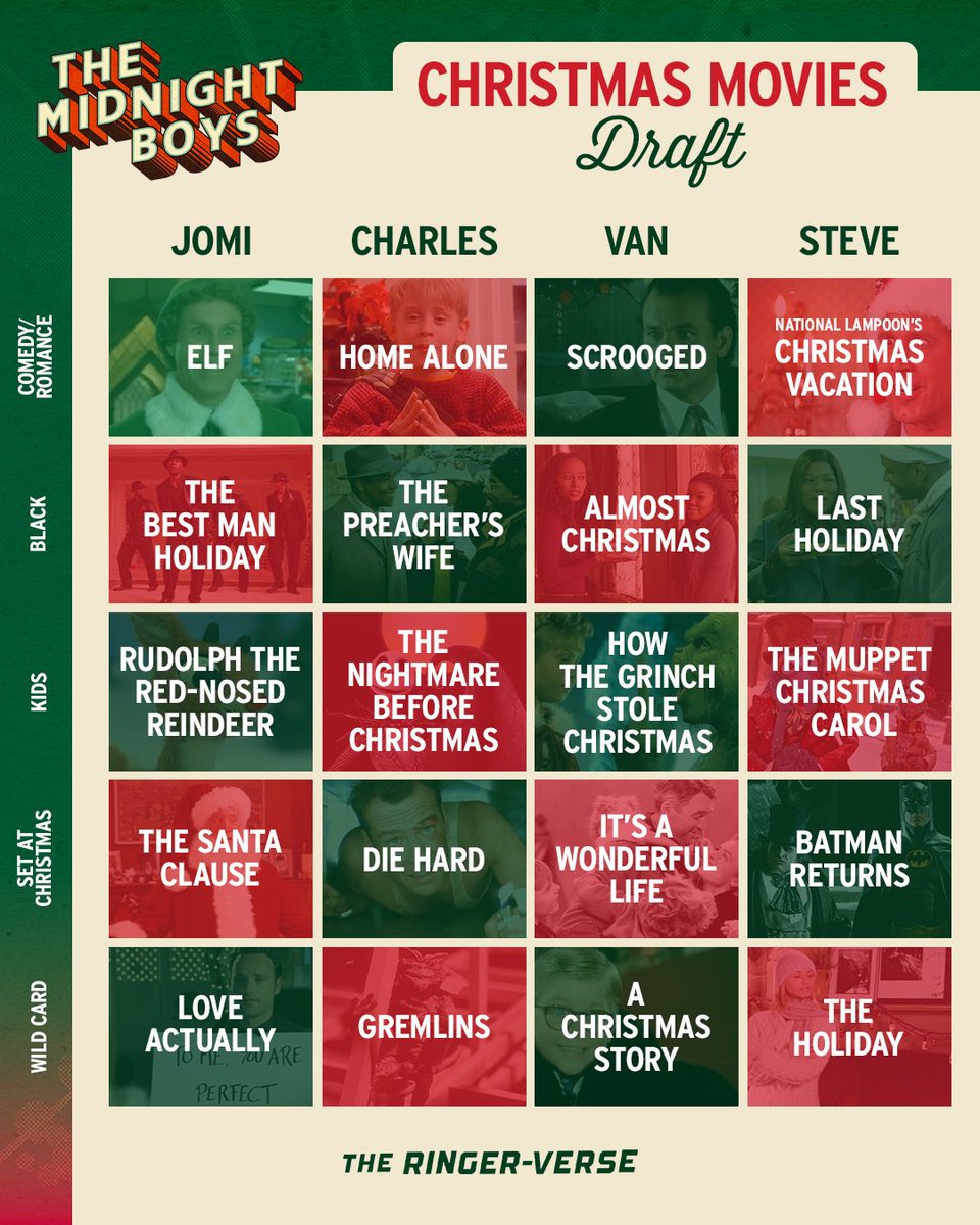 Ringer-Verse tweet media