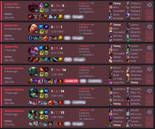 Heute ist definitiv kein Liga Tag