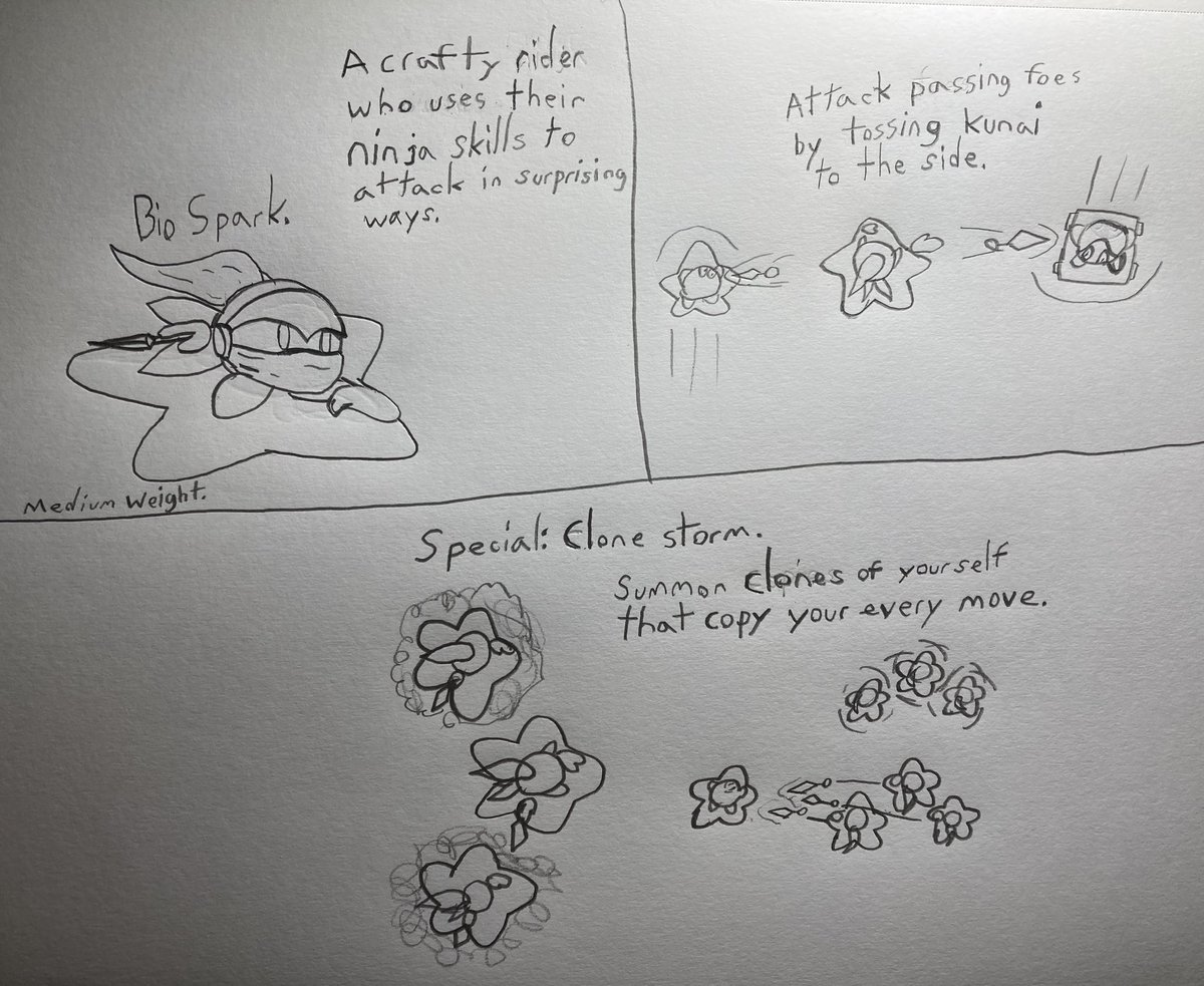 Bondforged Nintendostar64 tweet media