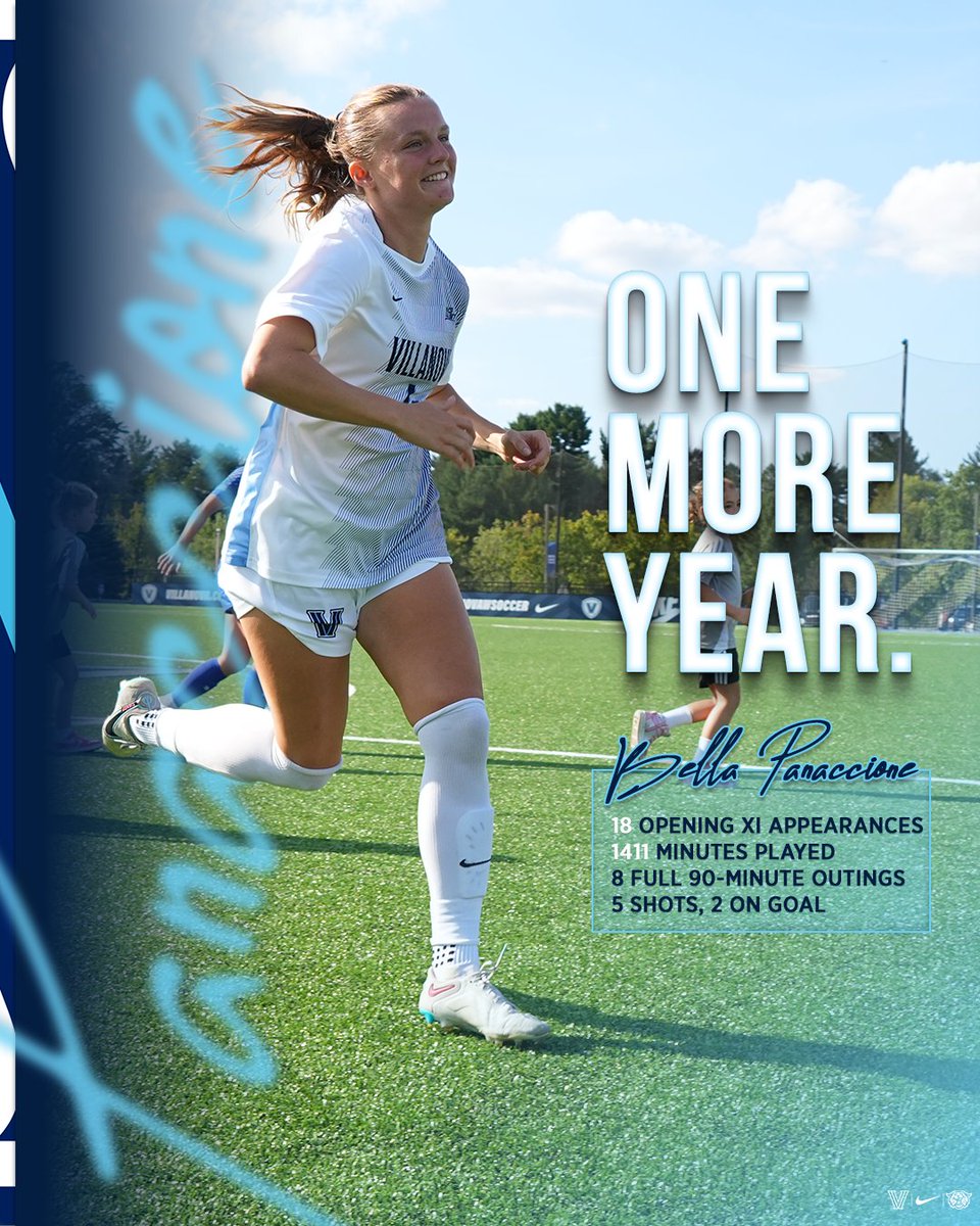 Villanova Women's Soccer tweet media