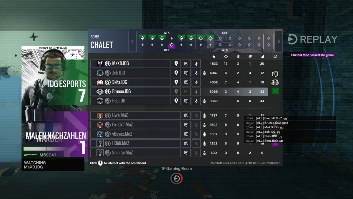 Brunaor6s's tweet photo. Win 7-1 fire series grups stage we should be in playoffs
Love my team https://t.co/JmF3cMVMM7