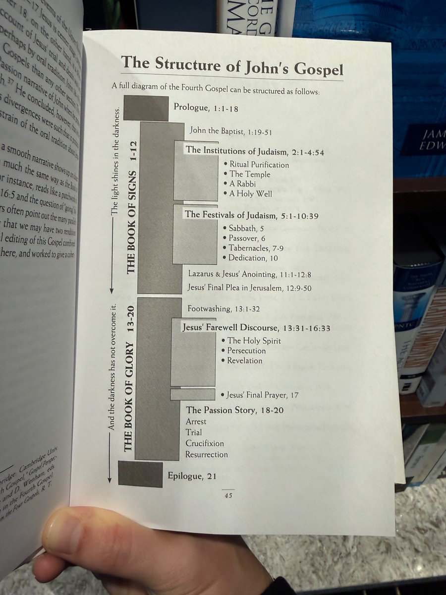 Patrick Schreiner ☧ tweet media