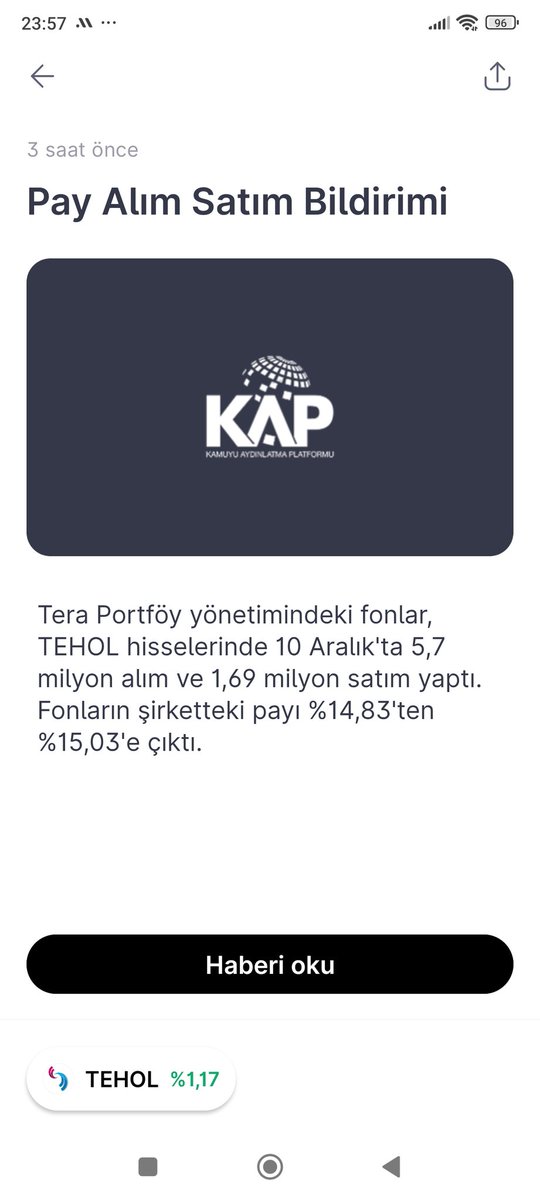 #TEHOL KAP BİLDİRİMİ 
#TERA Sepet Fonlarının ve #TLY içinde büyüyen payı ile istikrarını sürdüreceğinin öncü haberleri olsun İnşallah.
#TRHOL #PEKGYO #ADESE #SMRVA #FSU #BORSA #BİST
#EmekliMemur