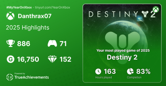 Danthrax07's tweet photo. Crazy Destiny 2 was my most played game!? Check out #MyYearOnXbox via @TrueAchievement https://t.co/XP1YwPXBgx https://t.co/aaZVeSjp3x