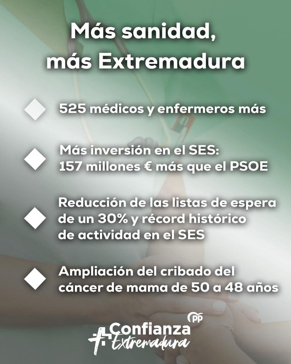 Con María Guardiola:

➕ Inversión en sanidad y récord histórico de actividad

➕ Más profesionales sanitarios

➖ Listas de espera

🙍🏻‍♀️ El cribado del cáncer de mama se amplía de los 50 a los 48 años

#MásConfianza
#MásExtremadura
#VotaMaríaGuardiola
#ElDebate21D