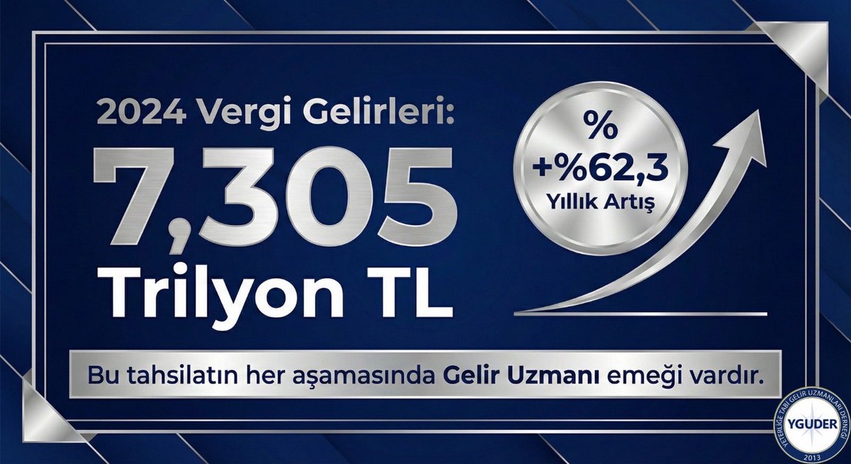 Anlık Haber Analiz tweet media