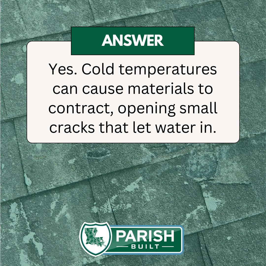ParishBuilt's tweet image. ❄️ Cold weather + your roof = potential leaks!

Did you know chilly temps can make your materials contract leaving space for water to sneak in? 🏠💧

Book your FREE roof inspection with us today!💚

#ParishBuilt #RoofTips #WinterPrep