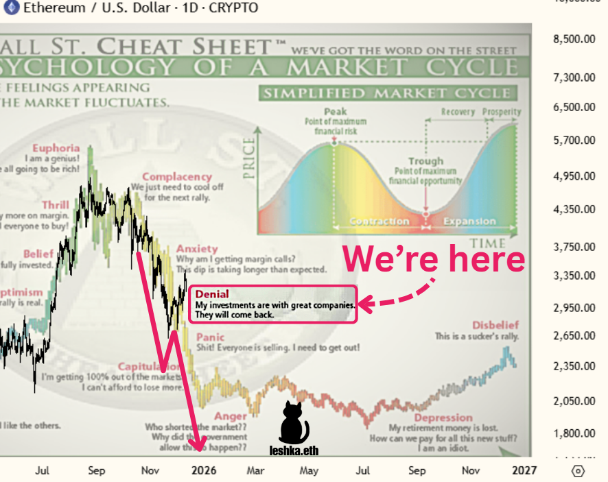 Leshka.eth ⛩ tweet media