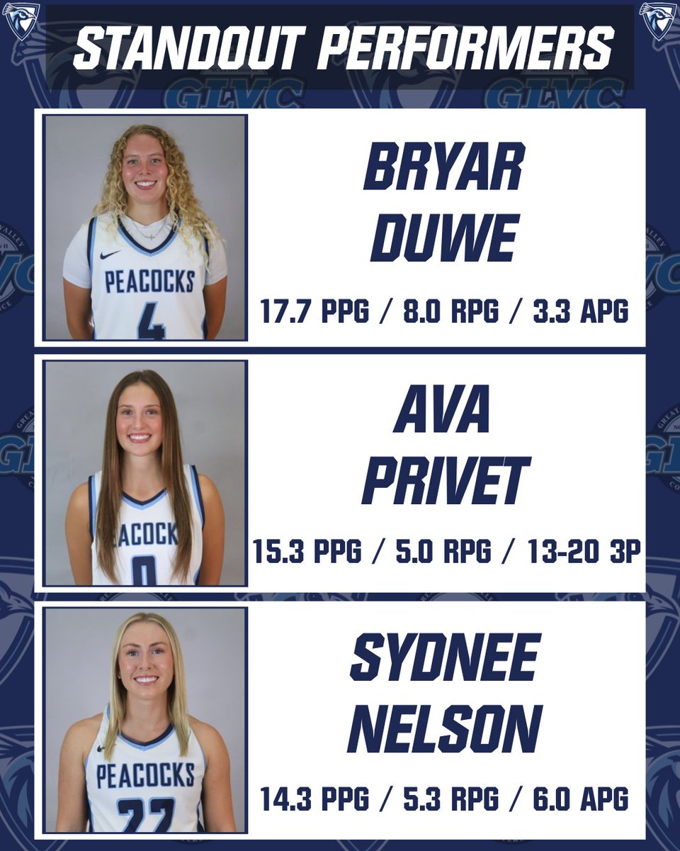 UIUPeacocks's tweet image. 🏀: A look at the numbers fueling our men’s and women’s undefeated starts in GLVC play!

#FeathersUp | #CreateYourLegacy | #GLVCmbb | #GLVCwbb