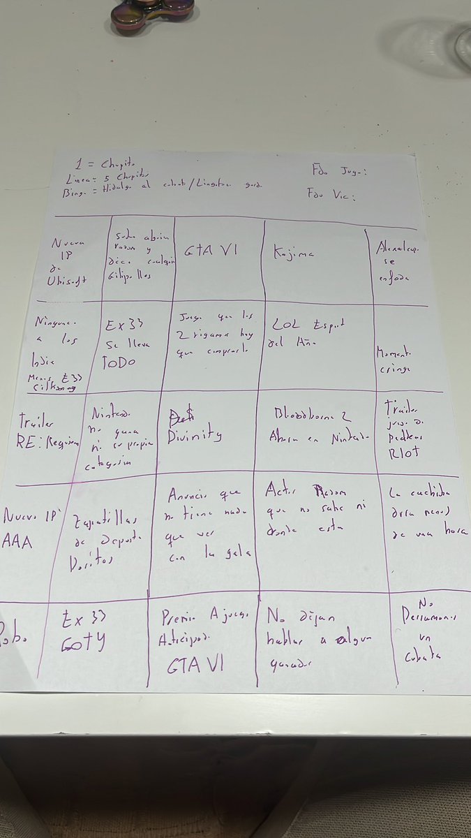 BRAYTOR10's tweet photo. Bingo para esta noche, objetivo: Morir https://t.co/mZYiuy5aVv