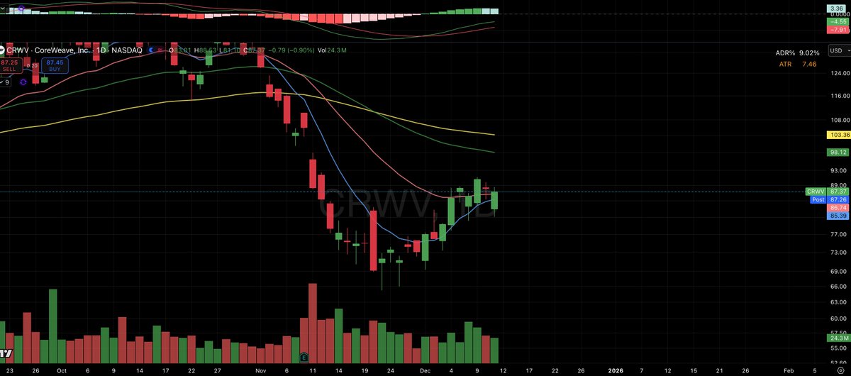 TraderGoku tweet media