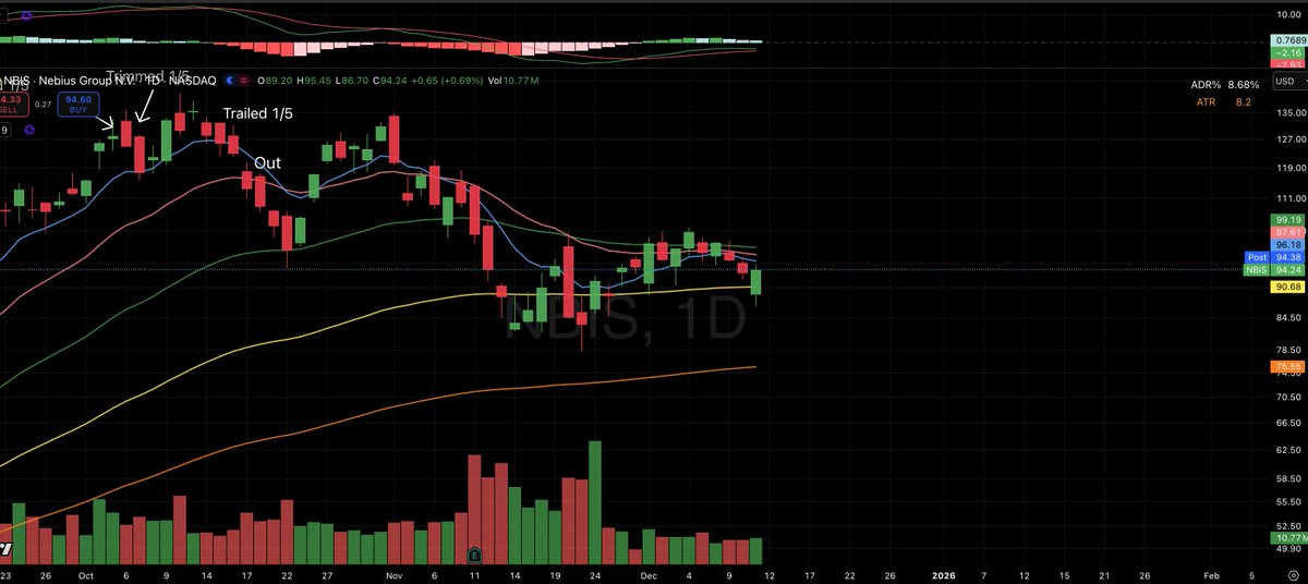 TraderGoku tweet media