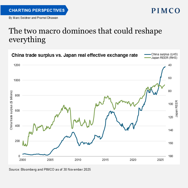 ビジネス・経済 Chart Gallery Standard 5 ビジネス・経済 Chart Gallery Standard 5 チャートギャラリー 5