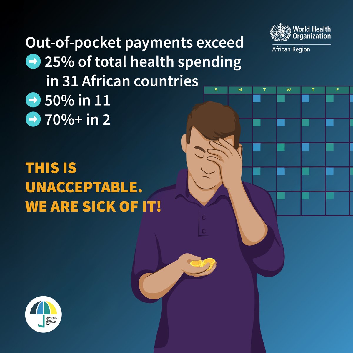 WHOAFRO's tweet photo. Out-of-pocket spending is still far too high in many countries in the African Region, leaving families   exposed to financial shock when they seek care.

We’re sick of it and we demand action.

#UHCDay2025 #UHCinAfrica   #HealthFinancing https://t.co/qEM5tXbrCz