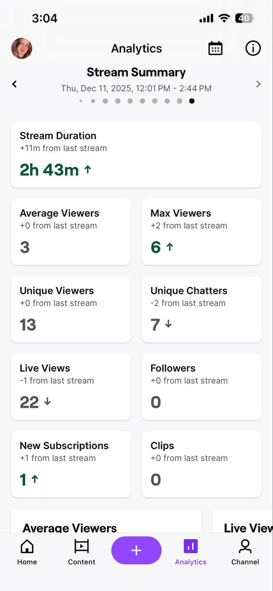Makayluvvideos's tweet image. Got quite a bit of editing done and some highlights made. Does that mean that Premiere Pro worked with me? Of course not🙃 Time to figure out how I’m going to get access to this edited video…
#streamsummary #videoediting #twitchstreamer #pathtopartner #coworking