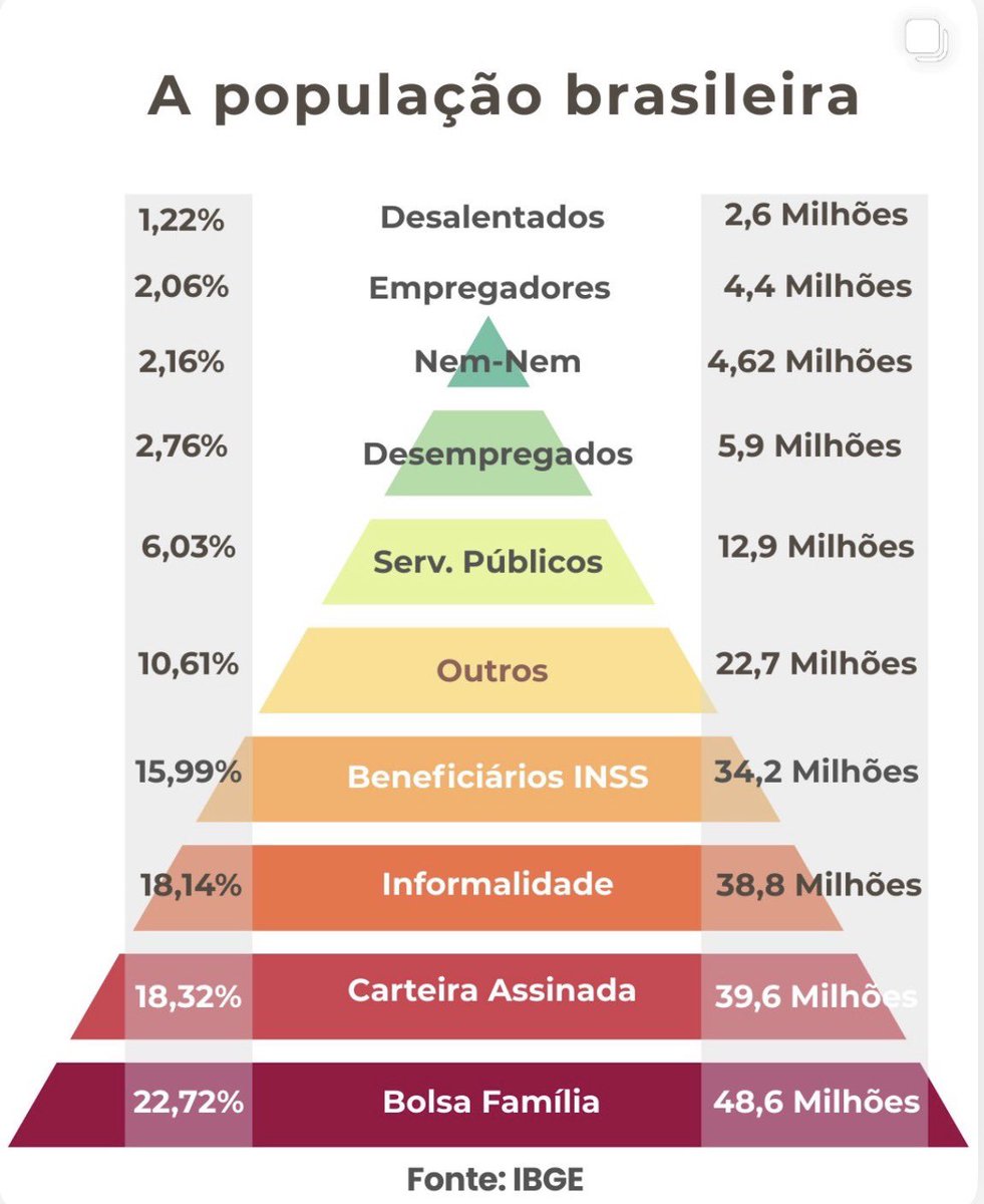 rbreia's tweet image. essa imagem é sinistra