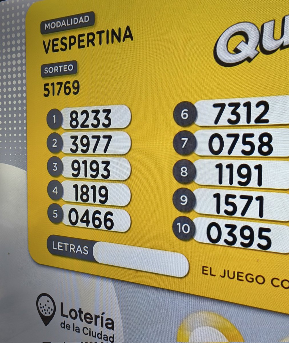 Salió el 33 en la Quiniela, algún gordo ludópata fanático de Clair Obscur hoy se fue bendecido.