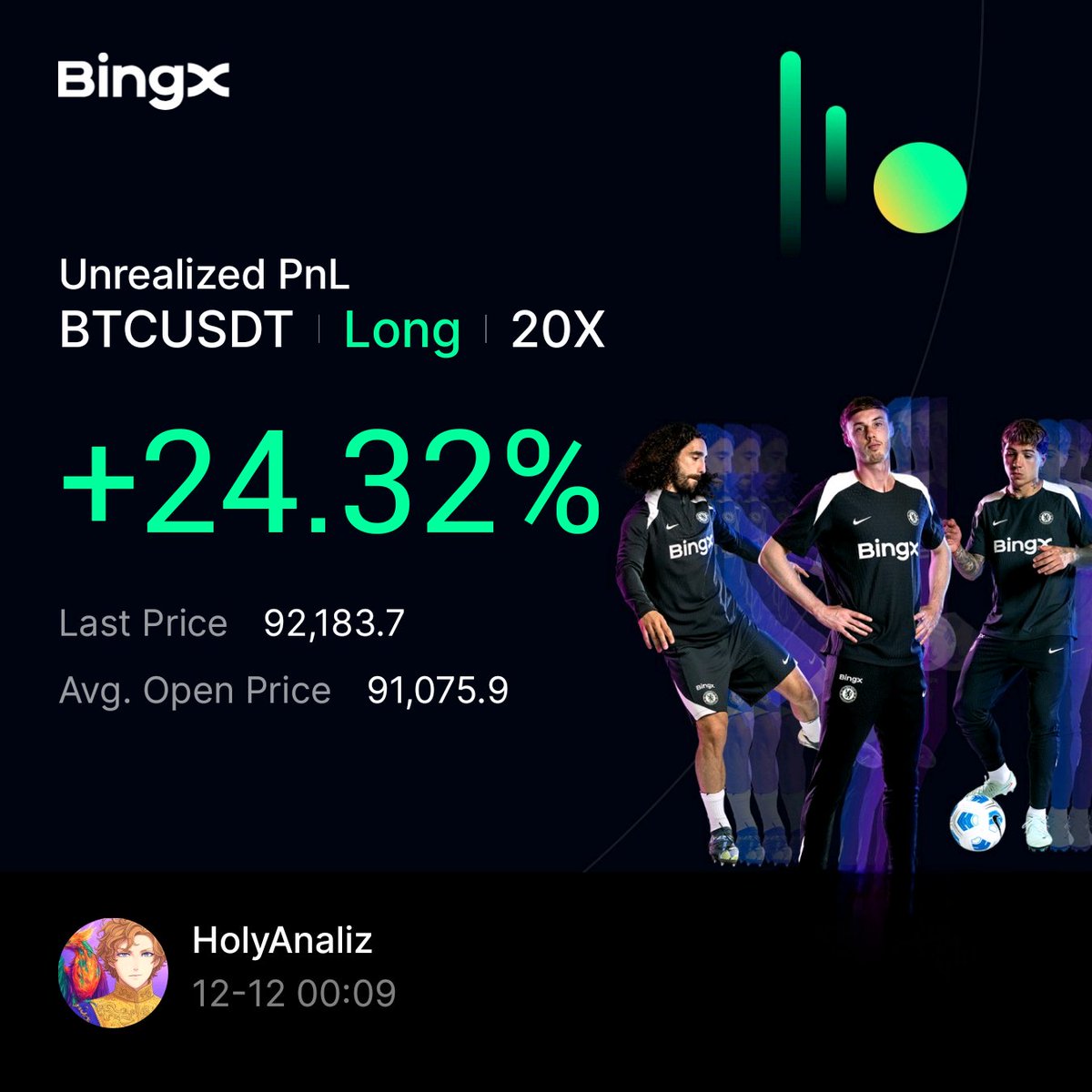 HolyAnalysis's tweet image. #Bitcoin Let's GO !  👾