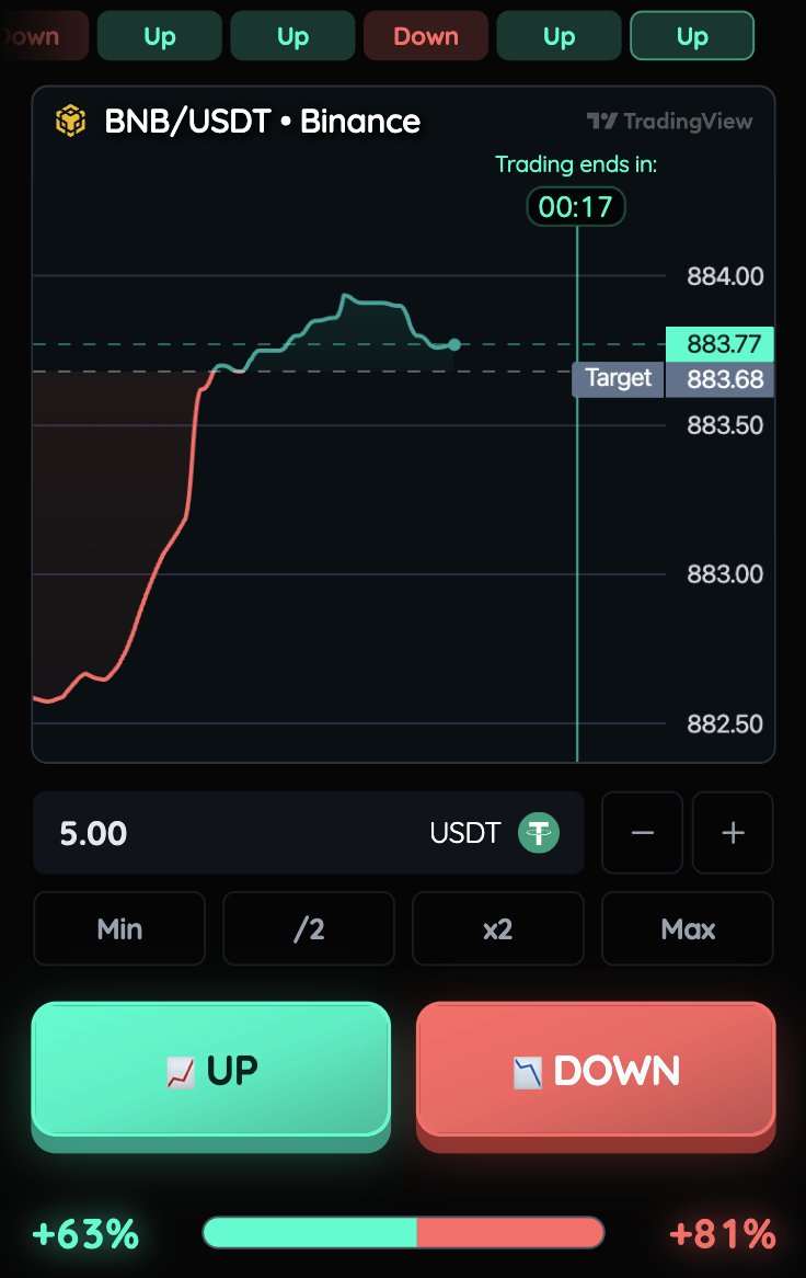 BREAKING: trading 1-min BNB price prediction market is NOW AVAILABLE on Supa(dot)market