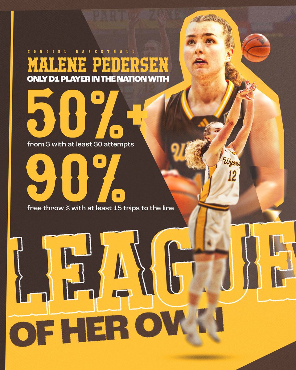 Wyoming Cowgirl Basketball tweet media
