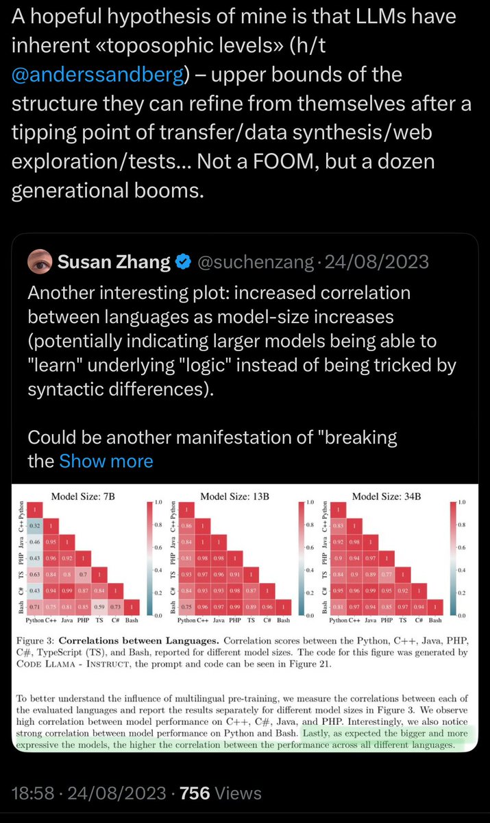我认为 GPT-5.2 只是拓扑学上的一个小进步,就像 Sonnet 3.5 一样。
这不是炒作。这种产品很可能在几周或几个月内就会再次变得千篇一律。我的意思是,实际上,在合理的预算范围内,我不可能从其他任何产品中获得与这款产品同等的*深度