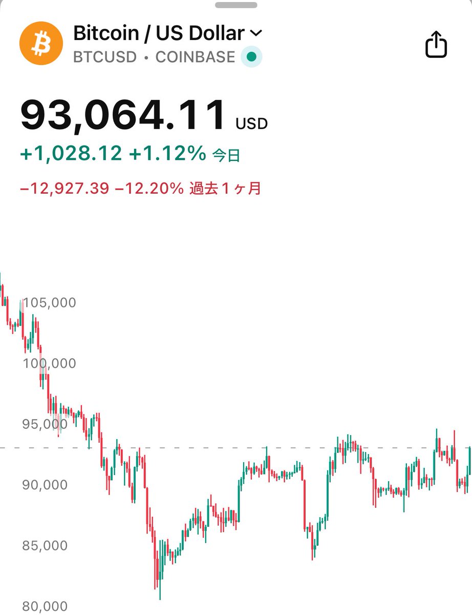 Lunashiko gg™ 🇯🇵 (@LUNADEATH5) / Posts / X