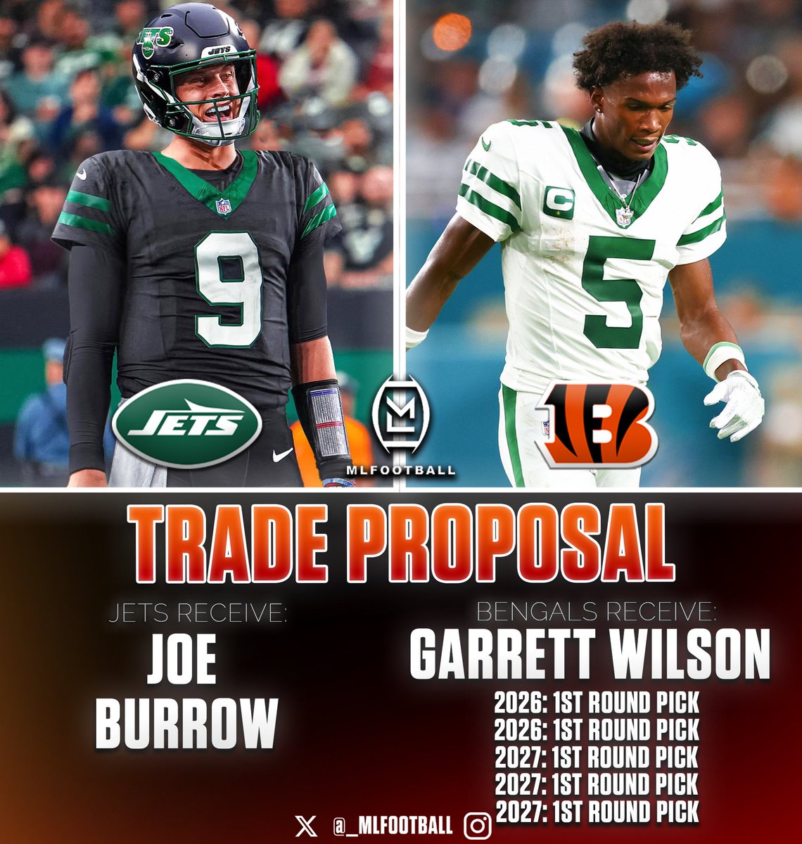MLFootball's tweet image. WHO SAYS NO…?

The New York #Jets trade a historic haul of 5 first-round picks and Garrett Wilson for #Bengals quarterback Joe Burrow.

🤔🤔🤔

Cincinnati would be able to completely revamp their defense &amp;amp; offensive line, and New York gets their franchise QB.