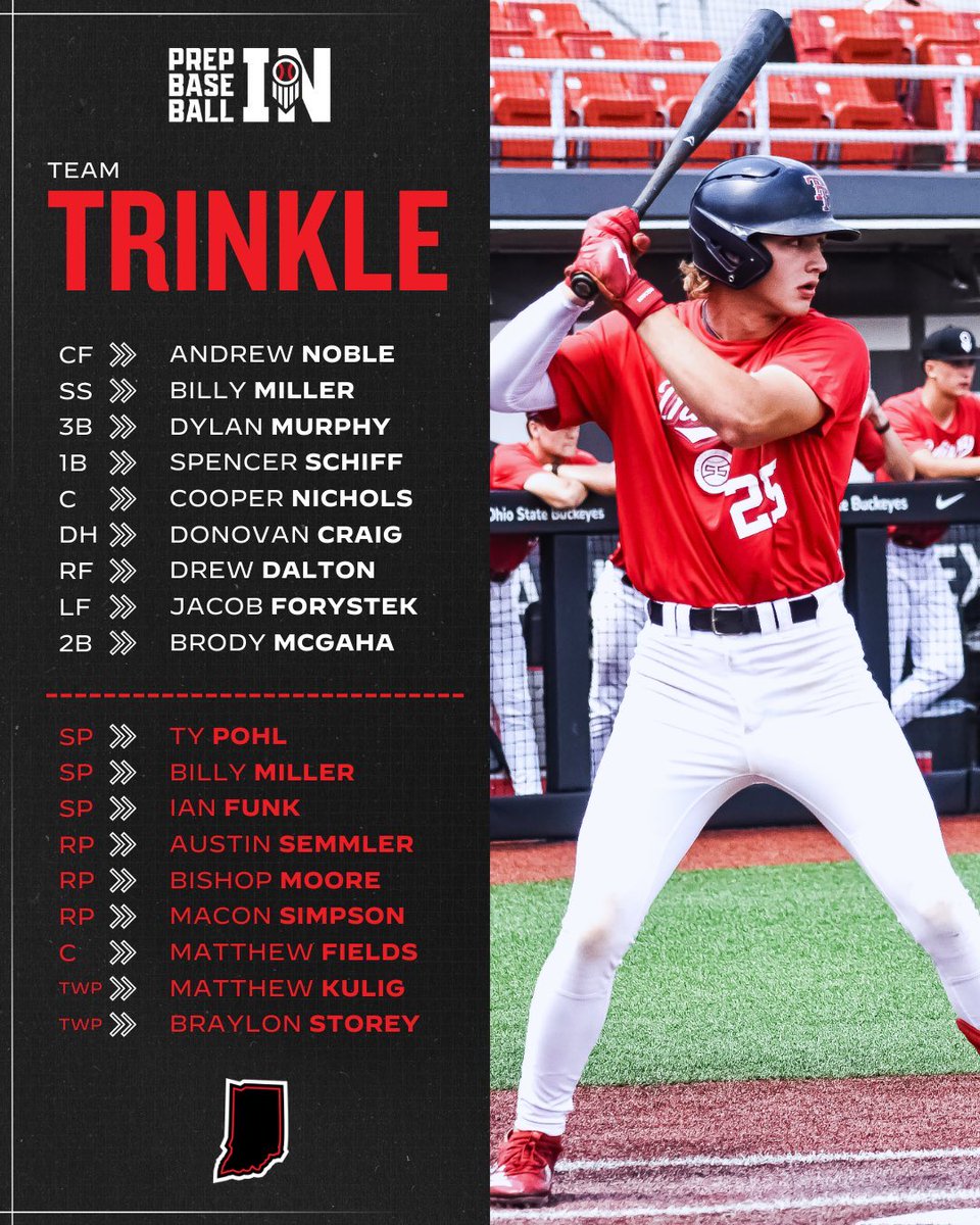 MunsterBaseball's tweet image. Junior Jack Kunas and sophomore Donovan Craig getting some well-deserved recognition. Two outstanding men who just get it! A pleasure to coach! Sky is the limit!
ROLL STANGS!!!⚾️⚾️⚾️⚾️