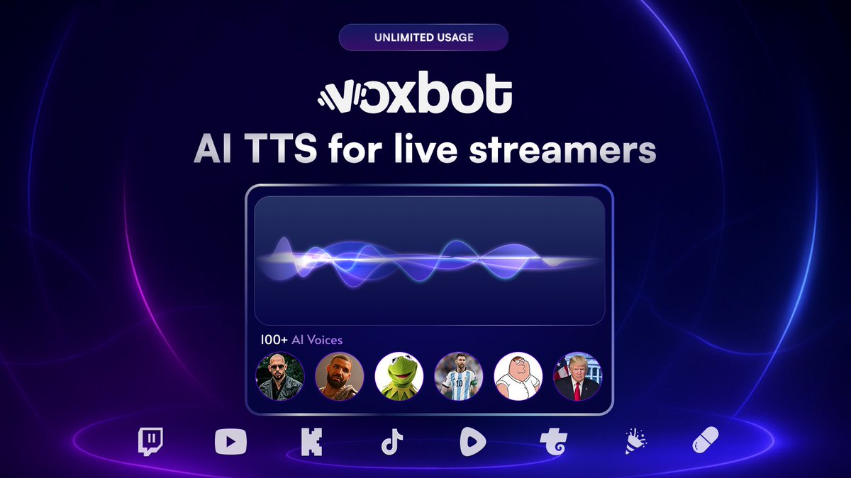 CreatorToolsList tweet media