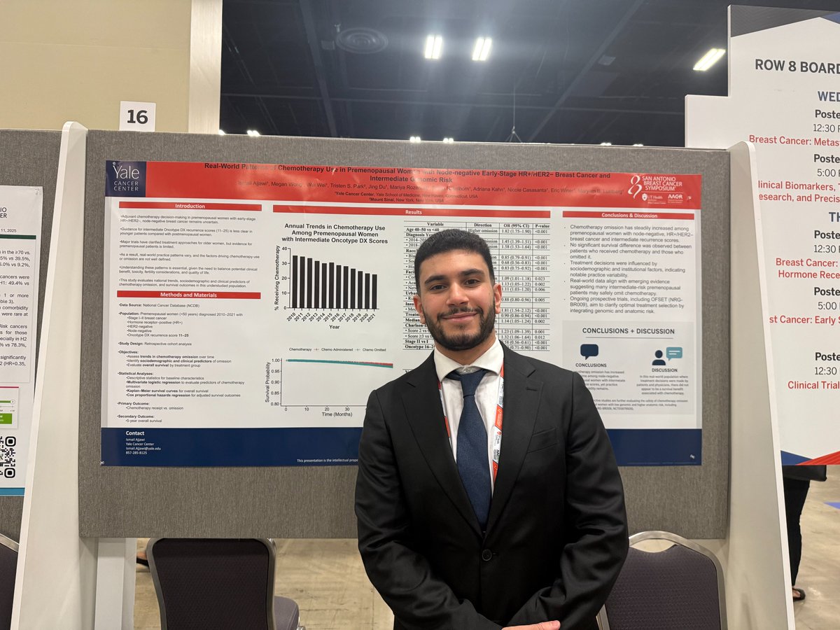 Yale Cancer Center tweet media