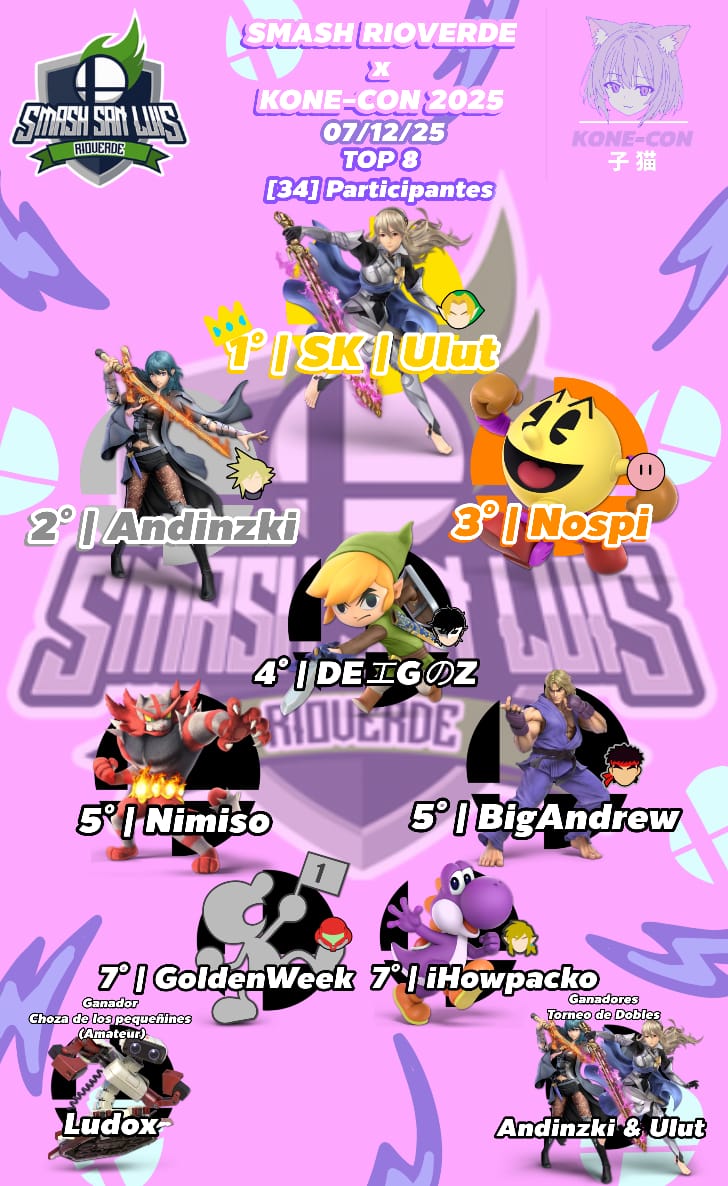 SK | Ulut tweet media