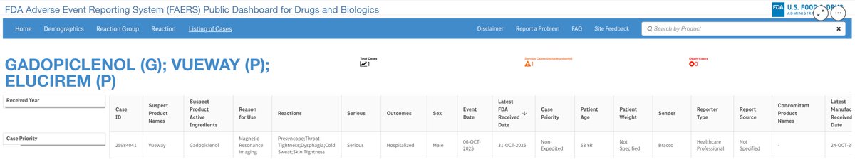 Wagner_Nephro's tweet image. Skin tightness reported with the gadolinium-based contrast agent gadopiclenol (Vueway/Elucirem).

Imagine that—gadolinium causing fibrosis. 

What an unexpected turn⸮