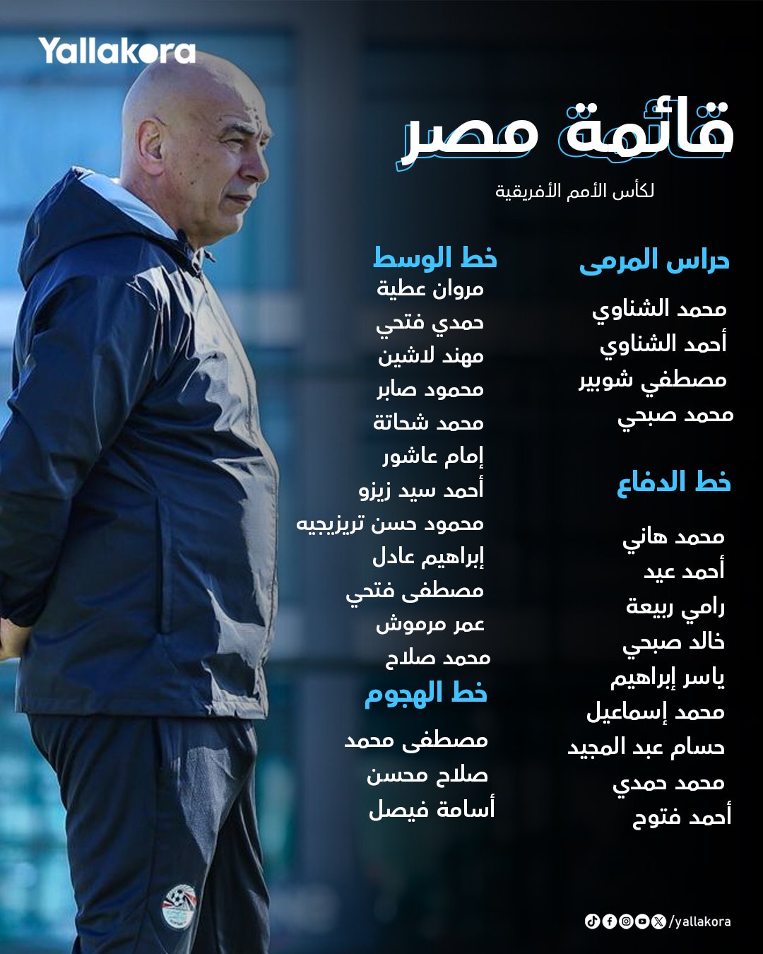 قائمة منتخب مصر النهائية للمشاركة في كأس الأمم الأفريقية 