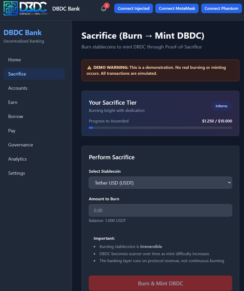 DBDC tweet media
