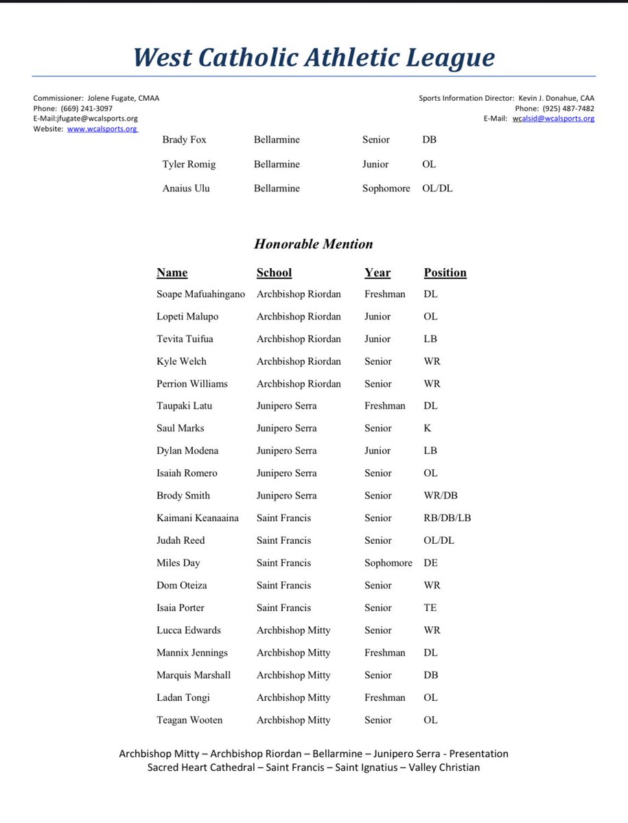 DomOteiza's tweet photo. Blessed to be named a WCAL All League Honorable-Mention!!
@stfrancis_fb @coach_joyce @Swoll_2_ @westcoastpreps_ @WCALSports @GetSportsFocus @NorCal_Football https://t.co/mRAlJZcOw6