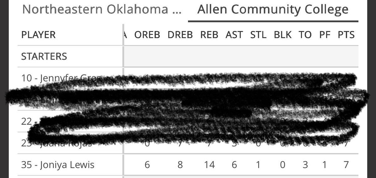 Joniya Lewis tweet media