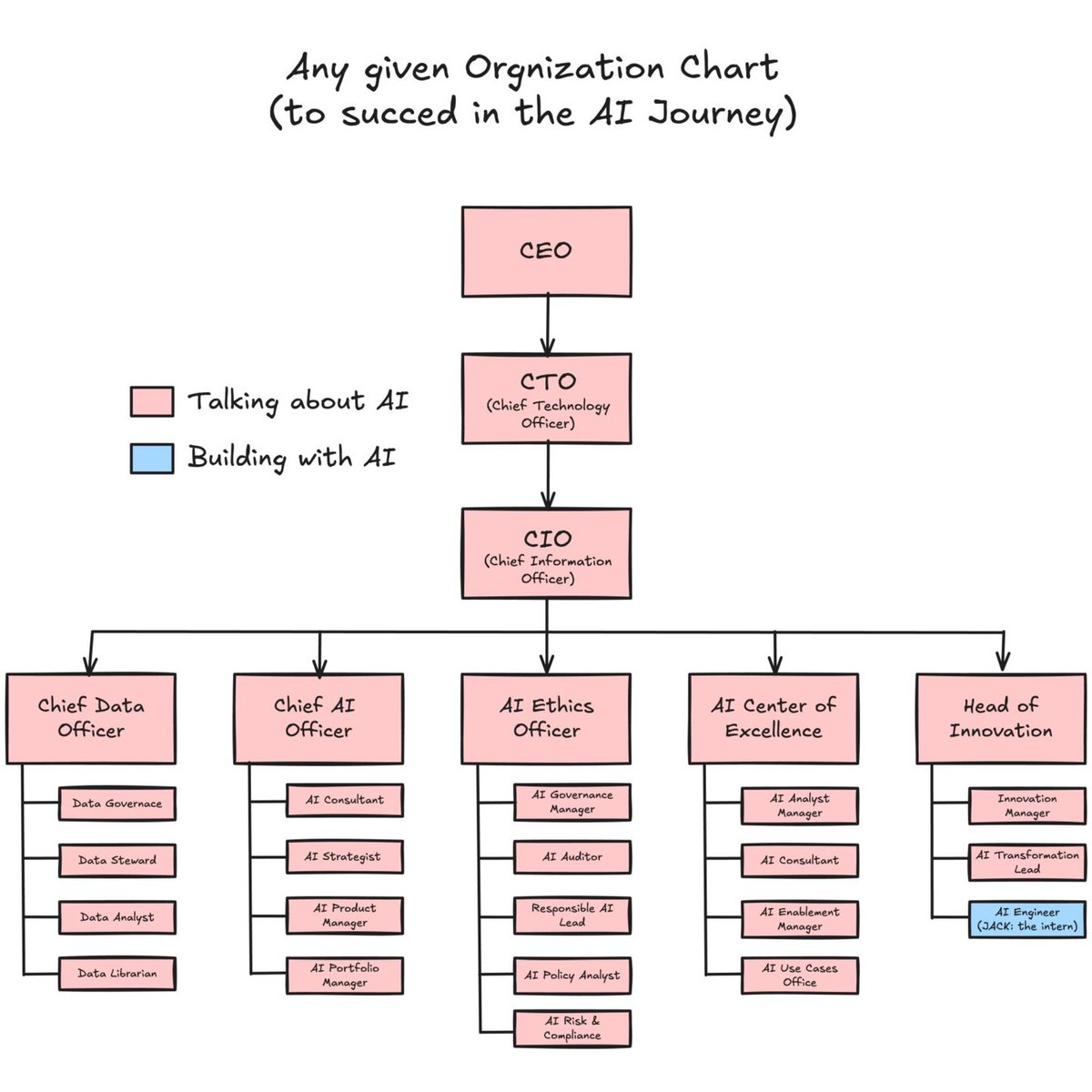 firstsalary.com tweet media