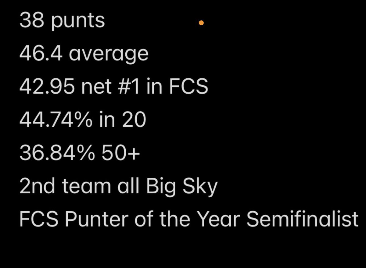 Gabe Russo tweet media