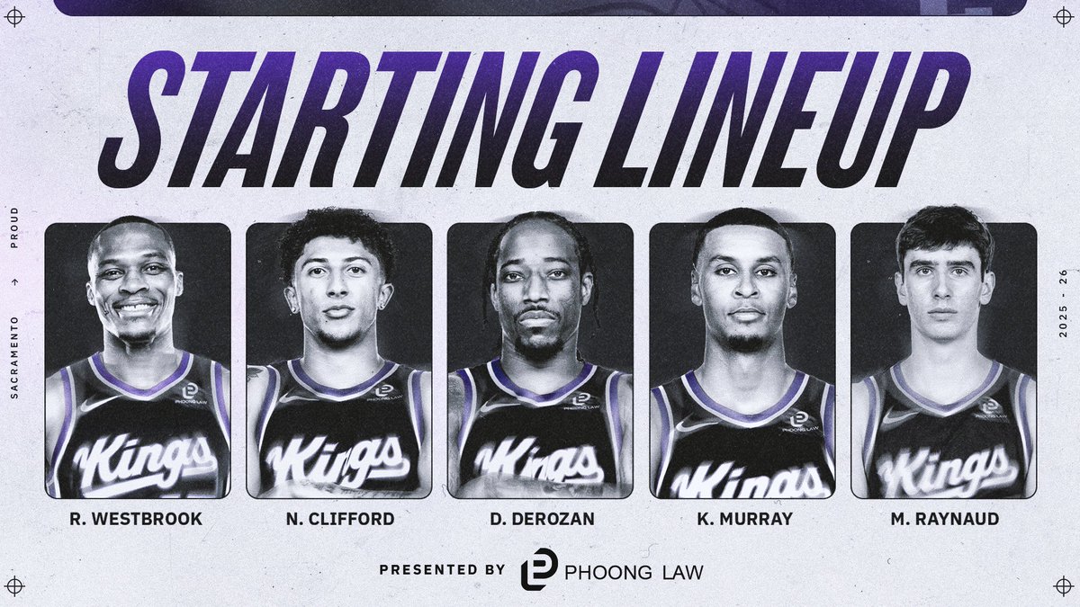 tonight’s starting lineup 🖐️⤵️
👑 Russell Westbrook
👑 Nique Clifford
👑 DeMar DeRozan
👑 Keegan Murray
👑 Maxime Raynaud
Starting Lineup presented by @PhoongLawCorp