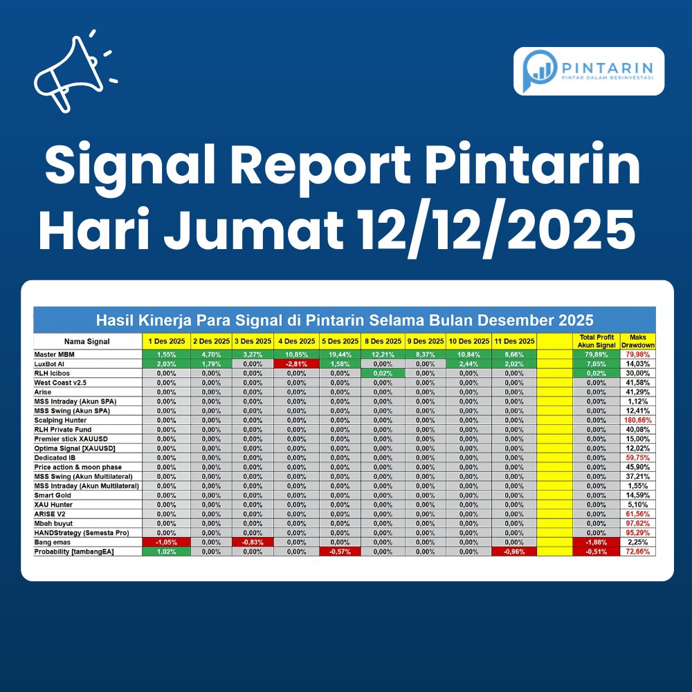 pintarinaja's tweet photo. Pencapaian signal tertinggi diraih oleh: 
- Signal tertinggi pertama Master MBM (8,66%)
- Signal tertinggi kedua LuxBot AI (2,02%)

Pilih berbagai Signal sesuai dengan profil risiko Anda.
Pintarin - Penasihat Investasi
Link Download App: https://t.co/W61sooEQnX

#trader #forex https://t.co/tTwiR0OLjk