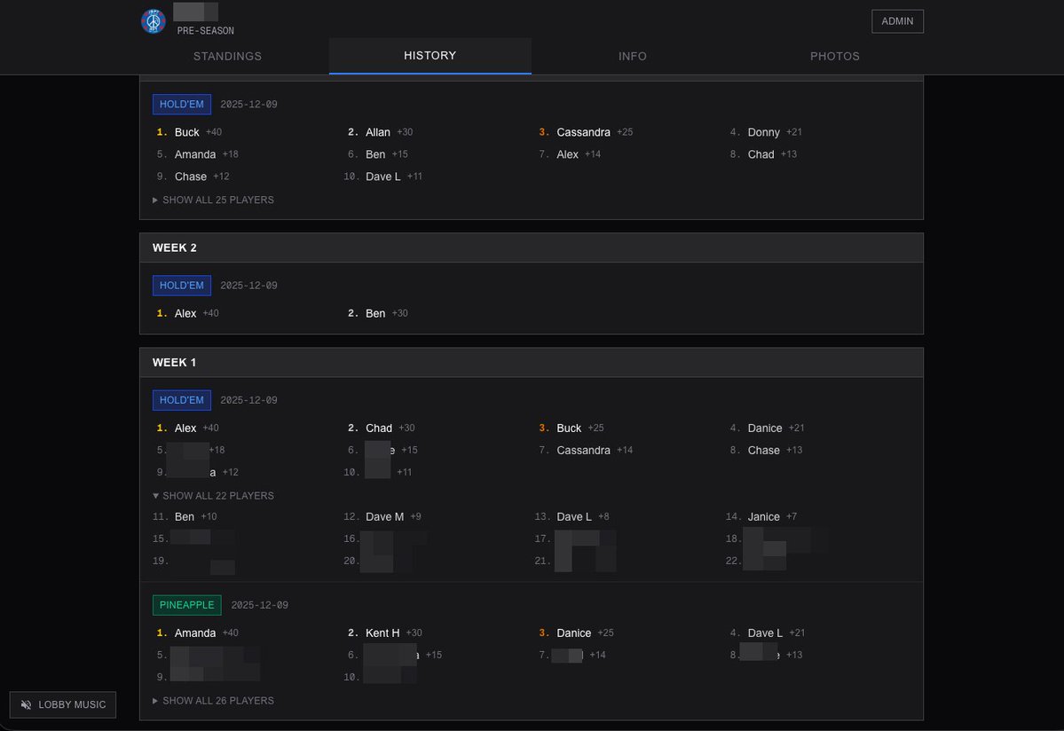 Voilà le site de poker que j'ai créé pour la ligue de poker récréative de mon père, comme cadeau de Noël.
