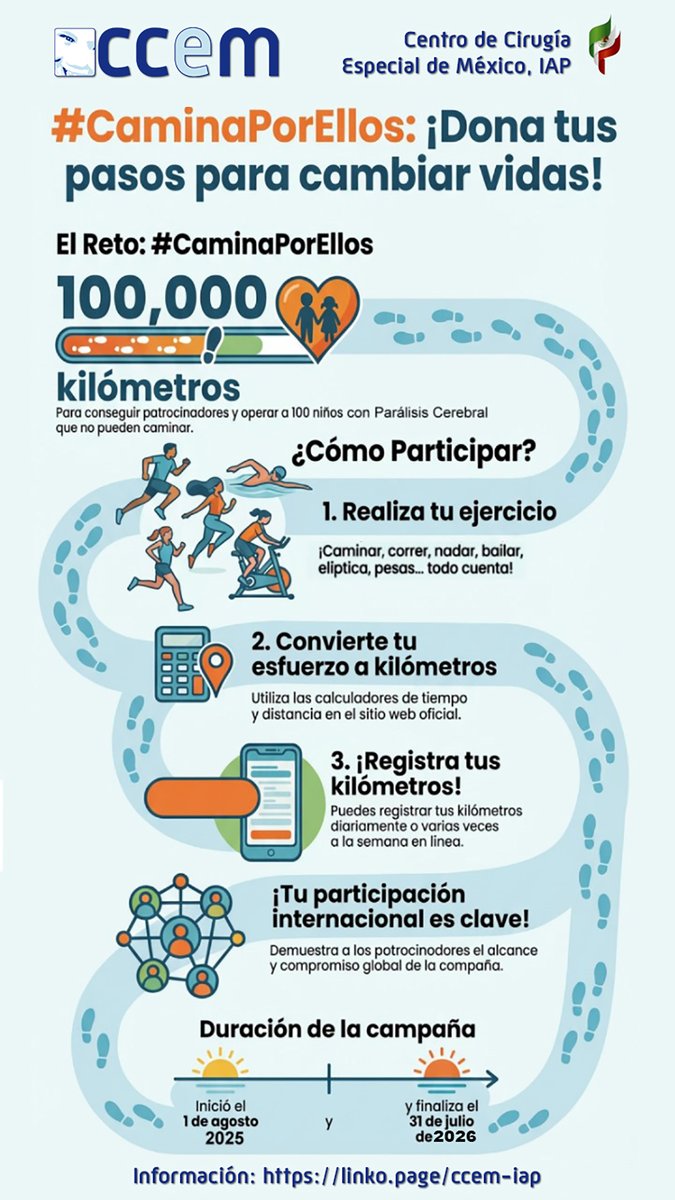 Centro de Cirugía Especial de México, IAP ♿ tweet media