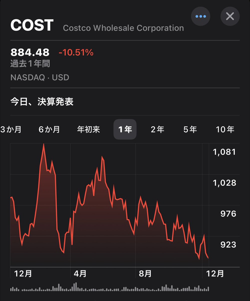 TO-54 (@takuoyama54) / Posts / X